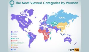 Pornhub Statistik